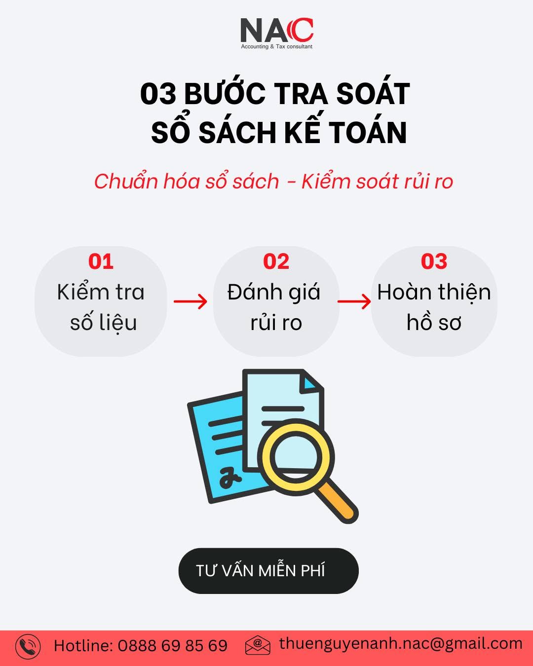 Quy trình rà soát sổ sách kế toán