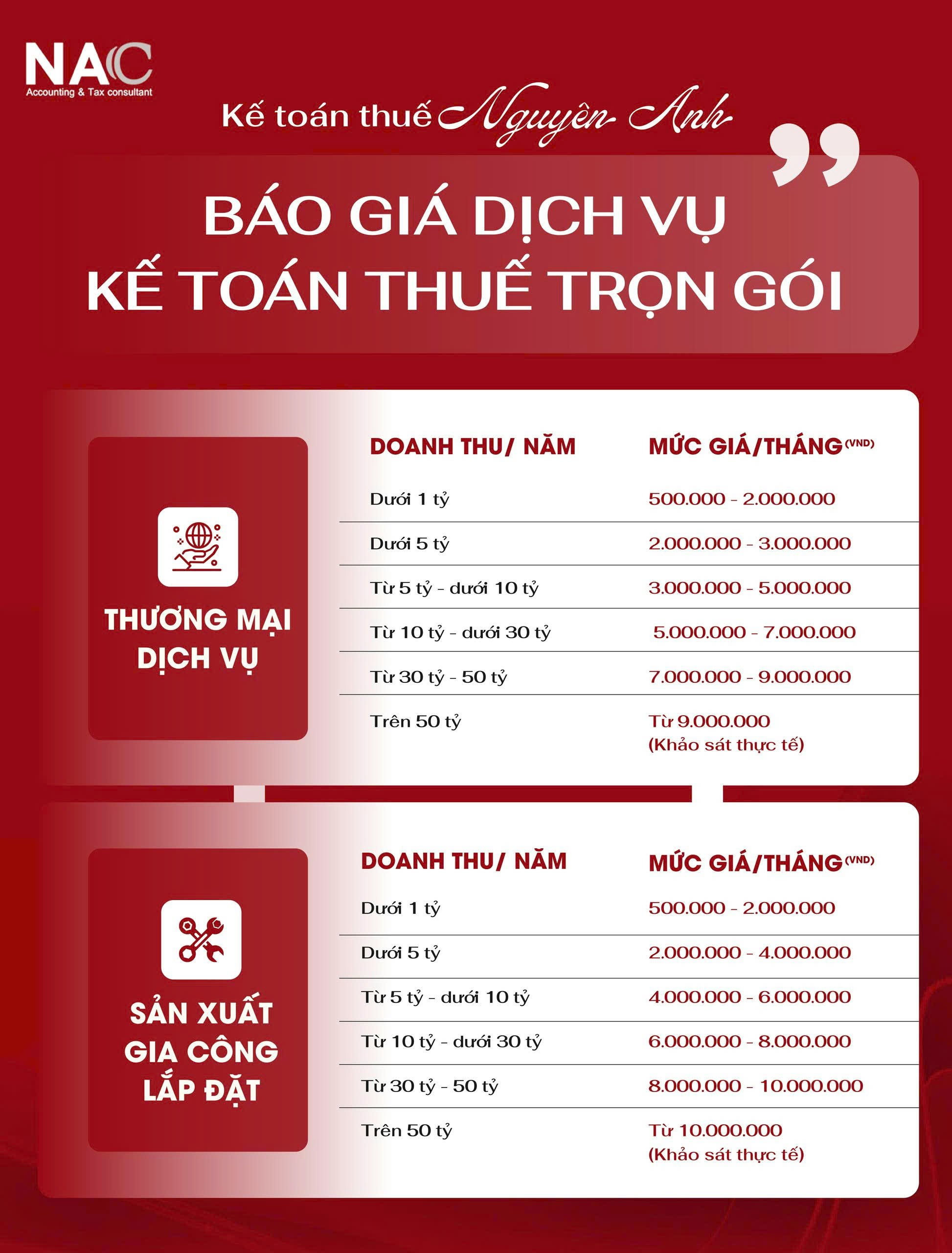chi-phi-dich-vu-ke-toan-thue