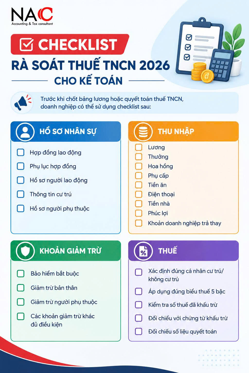 Checklist rà soát thuế TNCN 2026 cho kế toán